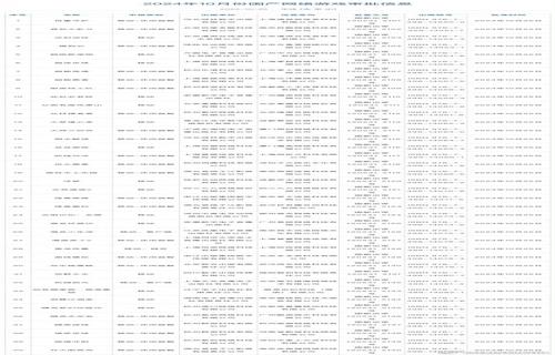 第41次南极考察34人先遣队已到达秦岭站