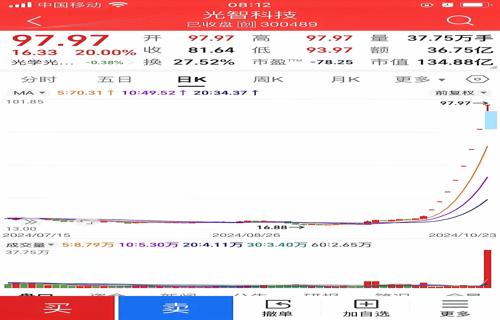 揭秘宇宙中10大神秘黑洞