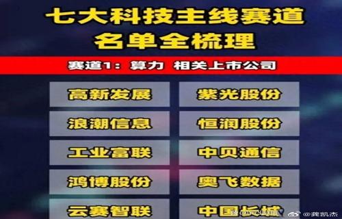 美的集团港股上市首日股价上涨超7 离全球品牌有多远